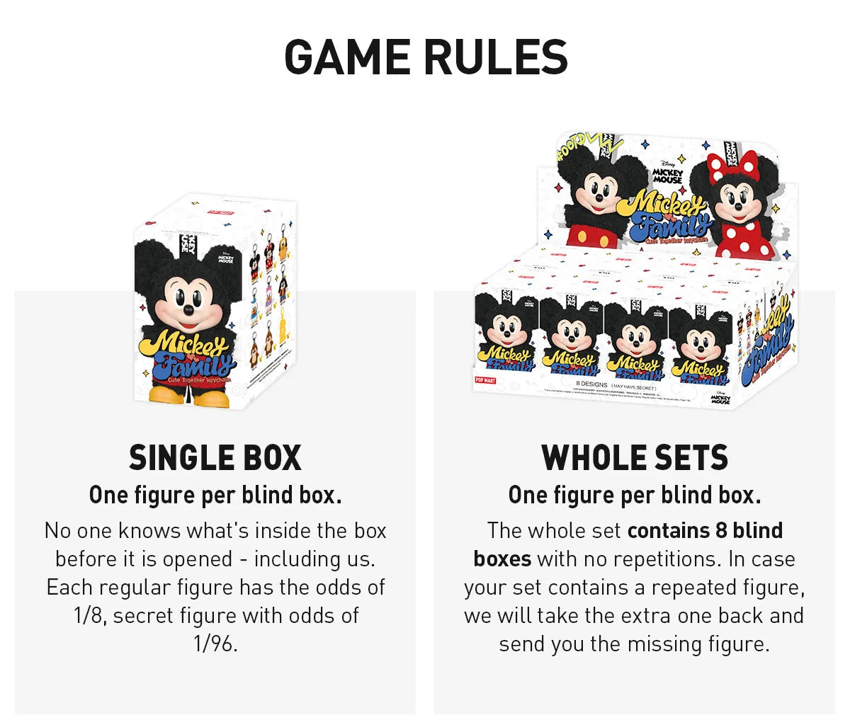 1 x Mickey Family Cute Together Keychain Series Figures