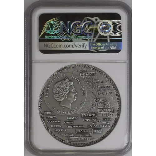2020MW Atlas First Releases Titans (3)