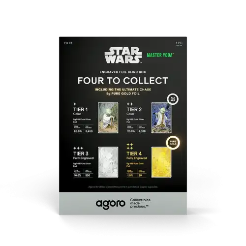 Agoro Master Yoda 2026 5g Precious Metal Collectible Sealed Blind Box (S13A) (2)