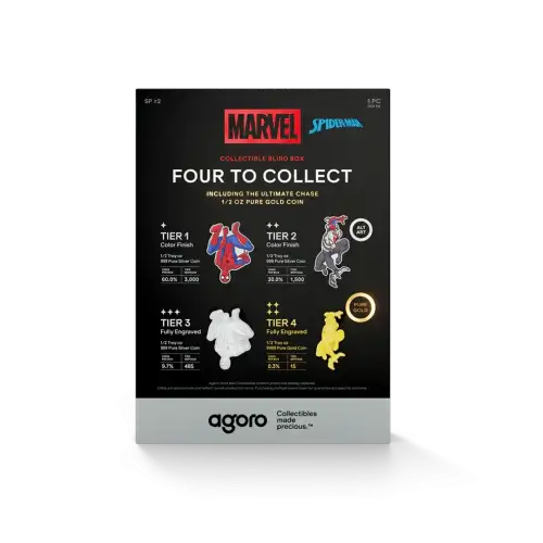 Agoro Spider-Man 2026 - 0.5oz Precious Metal Collectible Sealed Blind Box (D-14) (2)