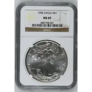 1996 (2)