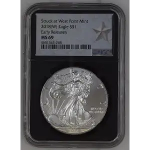 2018(W) Early Releases Struck at West Point Mint (2)